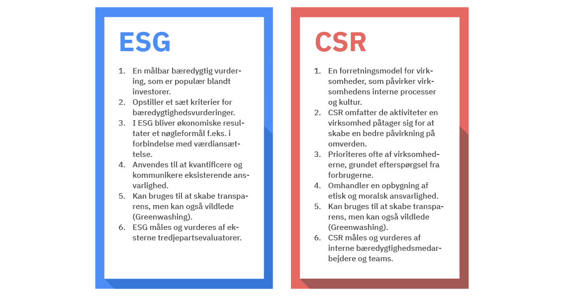 ESG vs. CSR